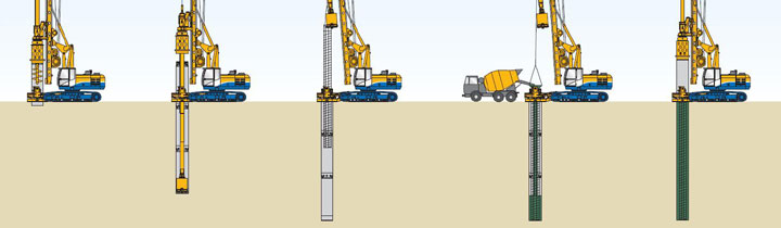 Quy trình chuẩn bị thi công cọc khoan nhồi tiêu chuẩn thiết kế